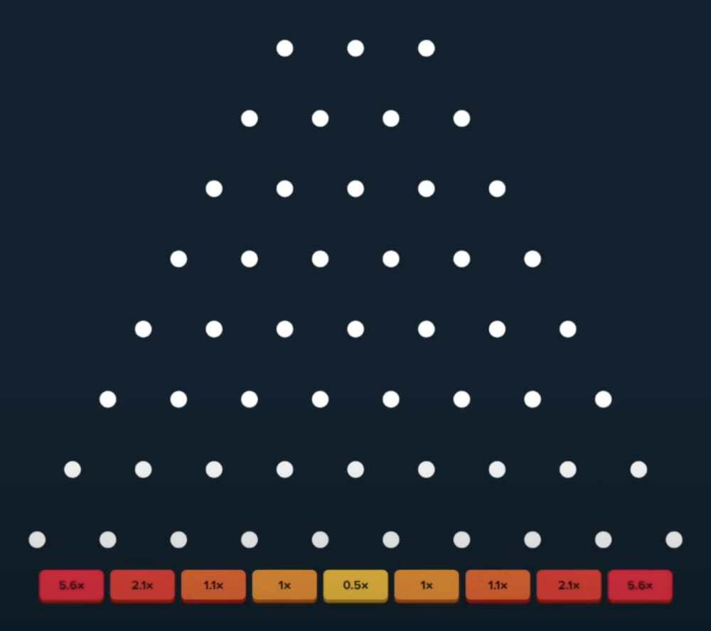 screenshot of the Plinko game